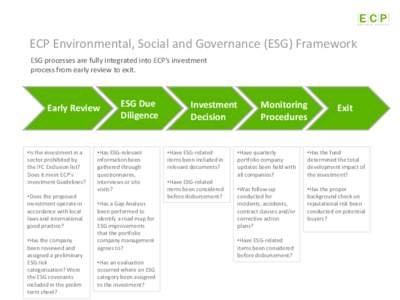 ECP Environmental, Social and Governance (ESG) Framework ESG processes are fully integrated into ECP’s investment process from early review to exit. Early Review