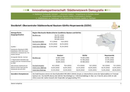   Innovationspartnerschaft: Städtenetzwerk Demografie   Städtenetz Demografie Hettstedt – Lutherstadt Eisleben – Sangerhausen in Sachsen-Anhalt  Oberzentraler Städteverbund Bautzen-Görlitz