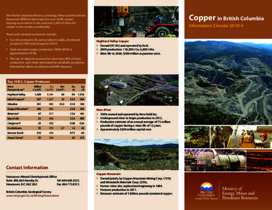 Copper in British Columbia  The British Columbia Ministry of Energy, Mines and Petroleum Resources’ MINFILE data-base lists over 6,950 copperbearing occurrences in the province; 3,643 of these list copper as the primar