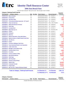 Report Date:  Identity Theft Resource Center[removed]Page 1 of 10