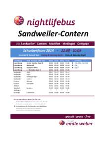 Sandweiler-Contern via Sandweiler - Contern - Moutfort - Medingen - Oetrange Schueberfouer[removed]10.09 Vendredi & Samedi Soir - Freitag & Samstag Nacht - Friday & Saturday Night Luxembourg