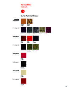 Eames Aluminum Group product chip chart