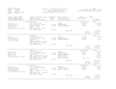 STATE OF NEW YORK COUNTY - Oneida TOWN - Trenton VILLAGE - Holland Patent SWIS