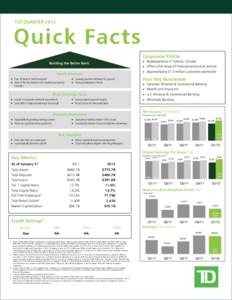 Q1 12 Quick Facts - Total Bank - V5.pub