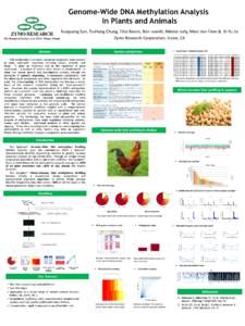Genome-Wide DNA Methylation Analysis In Plants and Animals Xueguang Sun, TzuHung Chung, Eliza Bacon, Ron Leavitt, Nikolas Isely, Marc Van Eden & Xi-Yu Jia Zymo Research Corporation, Irvine, CA Abstract