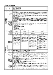 七井第１地区地区計画 名　　　　称