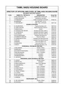 TAMIL NADU HOUSING BOARD DIRECTORY OF OFFICERS/ EMPLOYEES OF TAMIL NADU HOUSING BOARD BOARD SECRETARIAT Sl.No 1