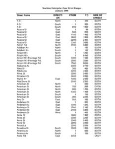 Stockton Enterprise Zone Street Ranges January 2000 Street Name A St A St A St