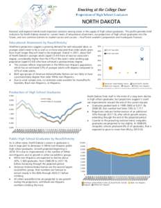 NORTH DAKOTA National and regional trends mask important variation among states in the supply of high school graduates. This profile provides brief indicators for North Dakota related to: current levels of educational at