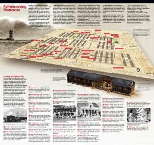 Remembering Manzanar Manzanar National Historic Site was established to preserve the stories of the internment of nearly 120,000 Japanese