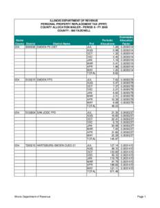 ILLINOIS DEPARTMENT OF REVENUE PERSONAL PROPERTY REPLACEMENT TAX (PPRT) COUNTY ALLOCATION MAILER - PERIOD 8 - FY 2006 COUNTY[removed]TAZEWELL  Home