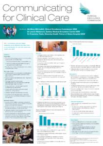 Communicating for Clinical Care Authors: M  s Mary Mitchelhill, Clinical Excellence Commission NSW Dr Leonie Watterson, Sydney Medical Simulation Centre NSW Dr Franziska Trede, Diversity Health Prince of Wales Hospital 