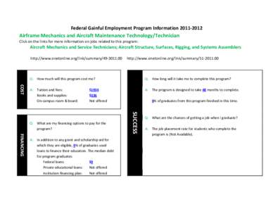 Federal Gainful Employment Program Information 2011‐2012   Airframe Mechanics and Aircraft Maintenance Technology/Technician Click on the links for more information on jobs related to this progra