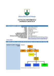 Občina Ribnica na Pohorju KATALOG INFORMACIJ JAVNEGA ZNAČAJA 1. Osnovni podatki o katalogu Naziv organa: Občina Ribnica na Pohorju Naslov: Ribnica na Pohorju 1