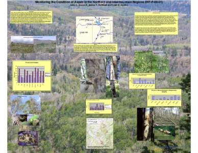 Monitoring the Condition of Aspen in the Northern and Intermountain Regions (INT-F-06-01)