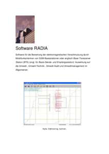 Software RADIA Software für die Bewertung der elektromagnetischen Verschmutzung durch Mobilfunkantennen von GSM-Basisstationen oder englisch Base Transceiver