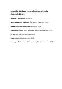 Cenu Zlatá kniha v kategóri Osobnosti radia doposiaľ získali : Pečieme s Teleránom, kol. 2010 Ženy, nebláznite! Vek je len číslo, Emma Tekelyová, zaujímavostí Slovenska, Ján Lacika, 2008 Elixír m