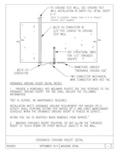 Navy Magazine Detail E-3 Ordnance Ground Insert Detail