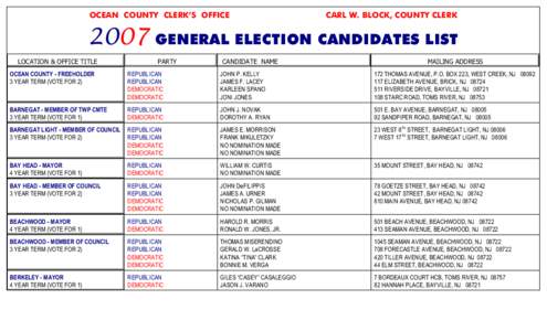 OCEAN COUNTY CLERK’S OFFICE  CARL W. BLOCK, COUNTY CLERK 2007 GENERAL ELECTION CANDIDATES LIST LOCATION & OFFICE TITLE