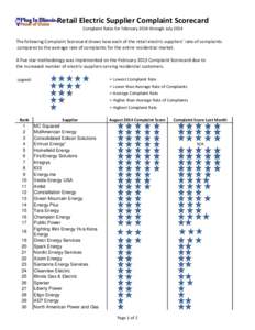 Retail Electric Supplier Complaint Scorecard Complaint Rates for February 2014 through July 2014 The following Complaint Scorecard shows how each of the retail electric suppliers’ rate of complaints compares to the ave