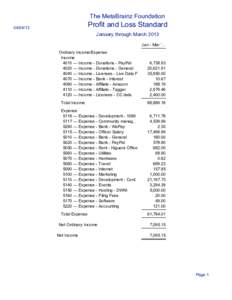 Profit / Expense / Net income / Income statement / Account