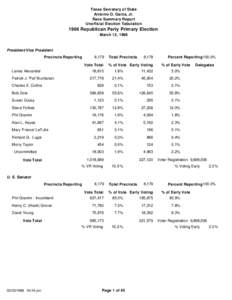 Texas Secretary of State Antonio O. Garza, Jr. Race Summary Report Unofficial Election Tabulation[removed]Republican Party Primary Election