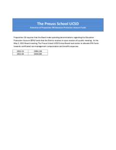 The Preuss School UCSD  Allocation of Proposition 30 Education Protection Account Funds Proposition 30 requires that the Board make spending determinations regarding the Education Protection Account (EPA) funds that the 