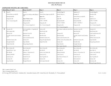 SHUTTLE MENU STS-131 (Stow By Person) STEPHANIE WILSON, MS-3 (ORANGE) Meal Days 1* & 14 A