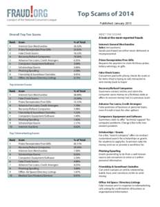 Top Scams of 2014 Published: January 2015 MEET THE SCAMS A look at the most-reported frauds