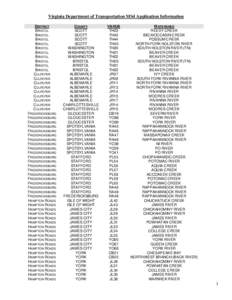 Virginia Department of Transportation / Senate of Virginia / Virginia / Hampton Roads / Transportation in Virginia