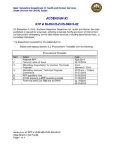 New Hampshire Department of Health and Human Services State Grant-in-Aid (SGIA) Funds ADDENDUM #2 RFP # 16-DHHS-OHS-BHHS-02 On December 5, 2014, the New Hampshire Department of Health and Human Services