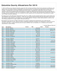 2015_Allocations_Columbia_County