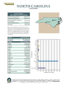 NORTH CAROLINA STATEWIDE