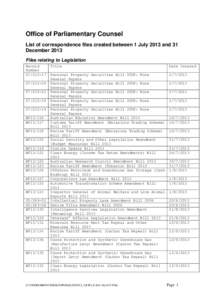 Office of Parliamentary Counsel List of correspondence files created between 1 July 2013 and 31 December 2013 Files relating to Legislation Record Number