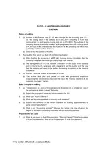 PAPER – 6 : AUDITING AND ASSURANCE QUESTIONS Nature of Auditing 1.  (a) Auditors of M/s Fortune India (P) Ltd. were changed for the accounting yearThe closing stock of the company as onamounting to 