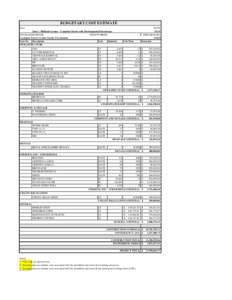 BUDGETARY COST ESTIMATE Zone Zone 1: Midland Avenue – Complete Streets with Environmental Streetscape DEVELOPER/OWNER ITEM NUMBER Lexington-Fayette Urban County Government