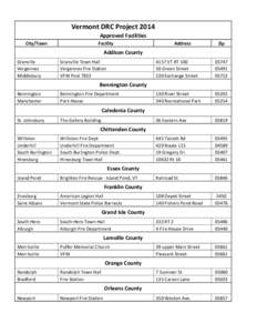 Microsoft Word - VT DRC Project approved locations[removed]