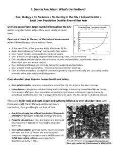 I. Deer in Ann Arbor: What’s the Problem? Deer Biology + No Predators + No Hunting in the City + A Good Habitat = Local Deer Population Doubles Every Other Year Deer are appearing in larger numbers throughout the City 