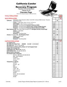 Taxonomy / Ornithology / California Condor / Ventana Wildlife Society / Condor / Phoenix Zoo / The Peregrine Fund / World Center for Birds of Prey / SoCal / Cathartidae / New World vultures / Fauna of South America