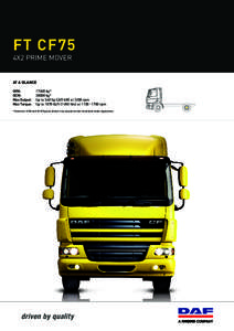 Pickup trucks / Dodge Ram / DAF Trucks / Volvo FE / Morgan Roadster / Transport / Land transport / Road transport