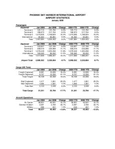 PHOENIX SKY HARBOR INTERNATIONAL AIRPORT AIRPORT STATISTICS January 2009 Passengers Enplaned Terminal 2