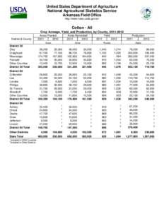 United States Department of Agriculture National Agricultural Statistics Service Arkansas Field Office http://www.nass.usda.gov/ar/  Cotton - All