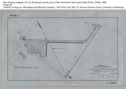 Plan showing trespass of H. G. Sharpnack country pit on Peter Perchment heirs tract at Oak Hill No. 3 Mine, 1925 Folder 28 CONSOL Energy Inc. Mine Maps and Records Collection, [removed], AIS[removed], Archives Service Cen