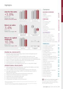 2017-AR-Highlight-graphs V2