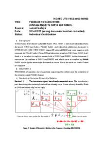 Nüshu script / Character / Universal Character Set / Glyph / Graphic design / Computing / Notation / Unicode / Character encoding