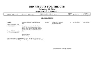 Virginia Capital Trail / Parks in Windsor /  Ontario / Trans Canada Trail / Transportation in the United States / Maryland / U.S. Route 1 in Maryland