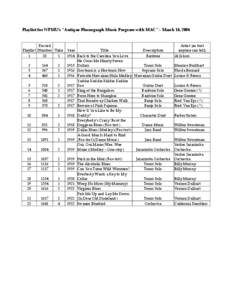 Playlist for WFMU’s “Antique Phonograph Music Program with MAC” – March 14, 2006  Record Playlist Number Take 1 20