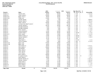 New England / Geography of the United States / Hopkinton /  Massachusetts / MetroWest / Hopkinton /  Rhode Island