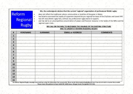 We, the undersigned, declare that the current ‘regional’ organisation of professional Welsh rugby:  Reform Regional Rugby #
