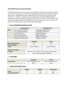 CAPS 2012 Nursery Survey Summary The 2012 Nursery Survey, a visual survey, was conducted to determine the presence / absence of six pests of national concern (See Survey methodology table below) and additional pests of S